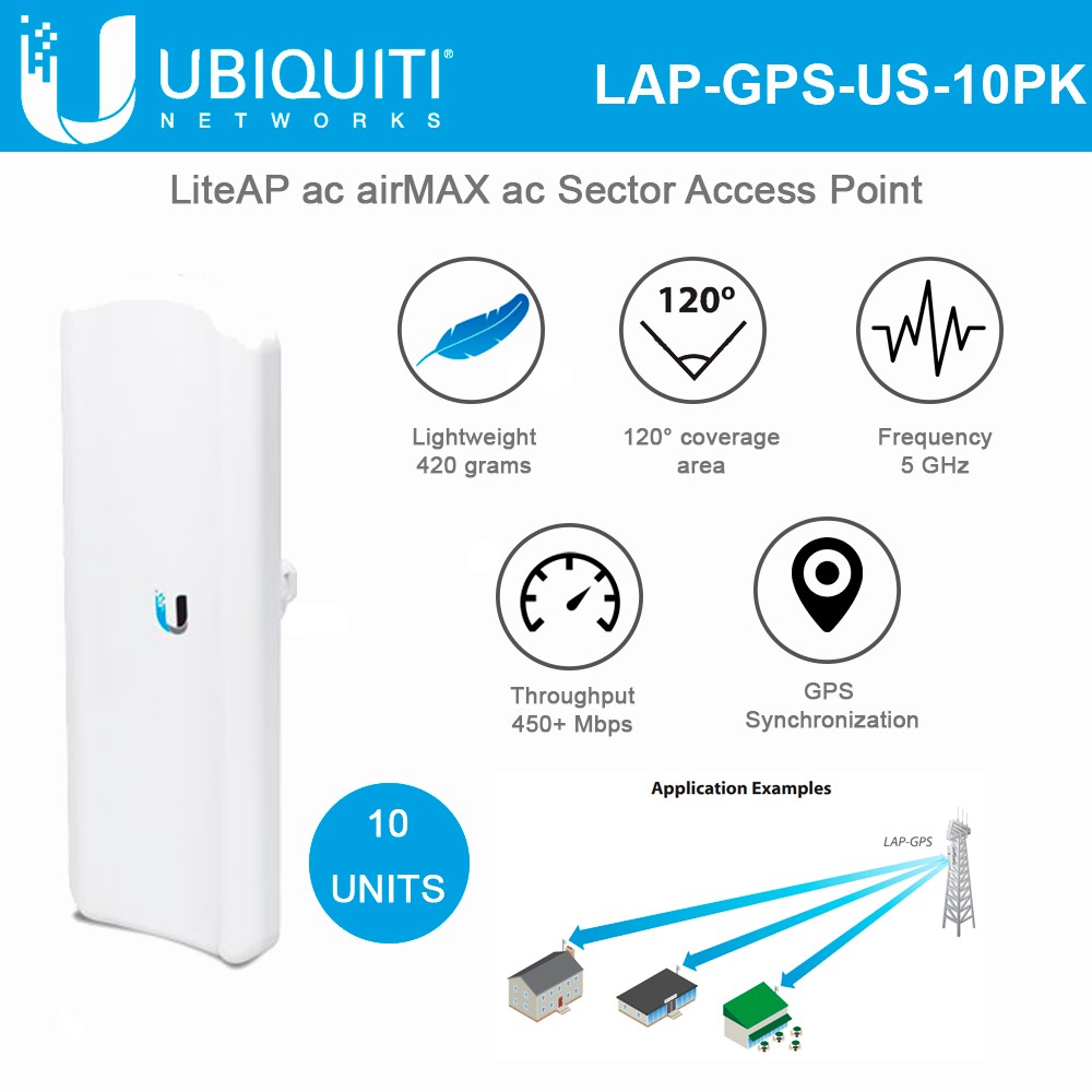 Ubiquiti Networks LiteAP ac LAP-GPS 5GHz 2x2 MIMO Ultra-Lightweight airMAX ac Sector Access Point 450Mbps (10-Pack)