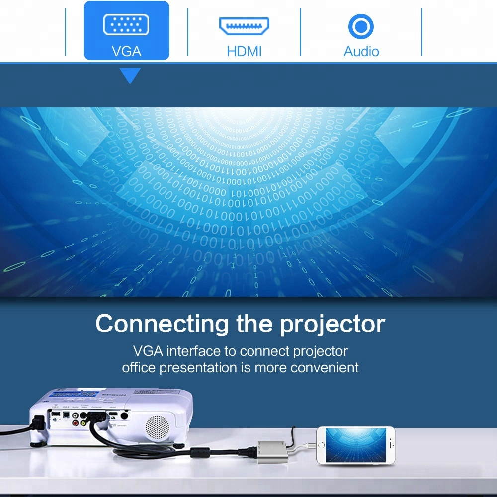 for iPhone iPad Turn HDMI TV Projector VGA 1080p HD Video Adapter with Same Screen, 8 Pin to HDMI + VGA + Audio Adapter for Apple Device, 8Pin to HDMI VGA Audio HUB.
