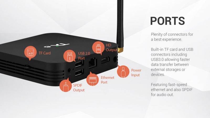 TX6 Android 9.0 TV Box 4K HDR Ultra-HD Video 4GB RAM 64GB ROM Set-top Box 2.4G/5G Dual WiFi USB 3.0