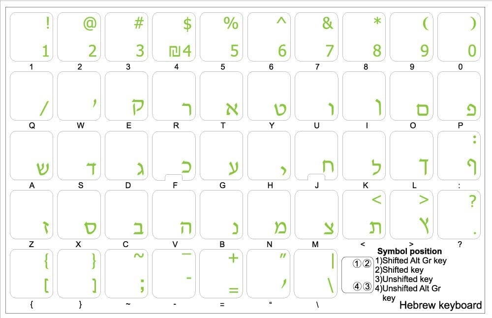 Hebrew New Keyboard Stickers with Green Lettering ON Transparent Background