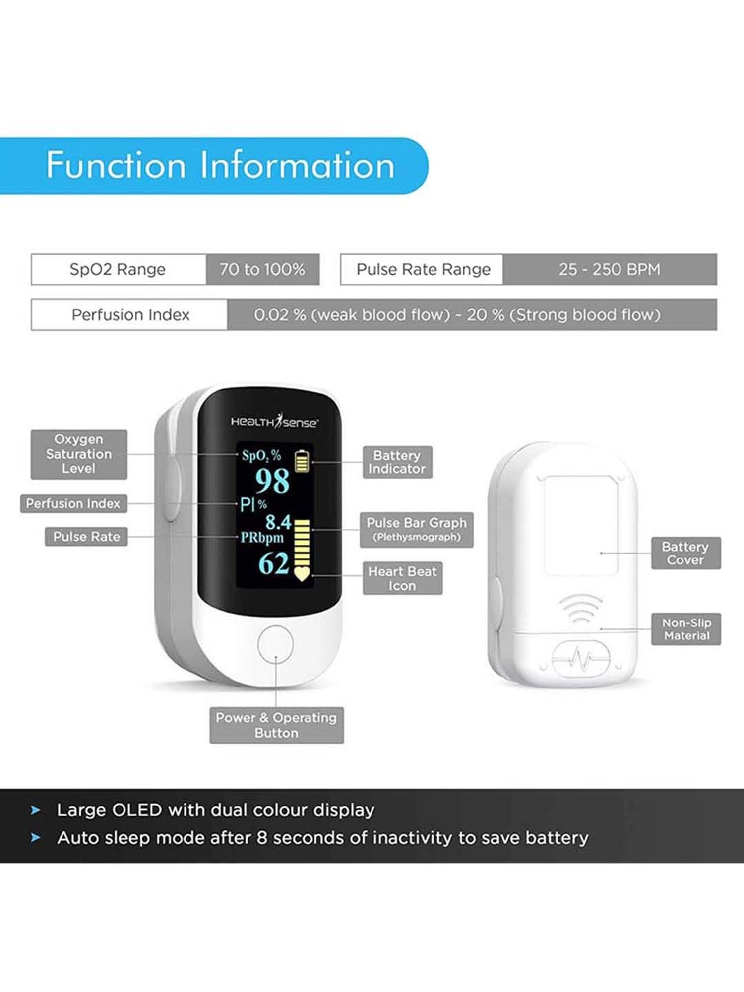 HealthSense Accu-Beat FP-910 OLED Fingertip Pulse Oximeter (White)