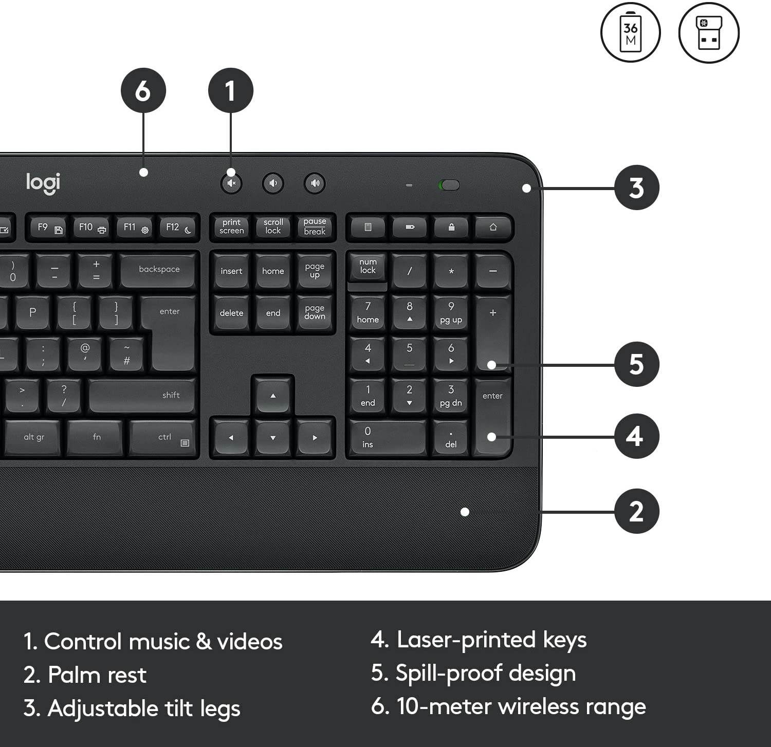 Logitech MK545 Advanced Wireless Keyboard and Mouse Combo