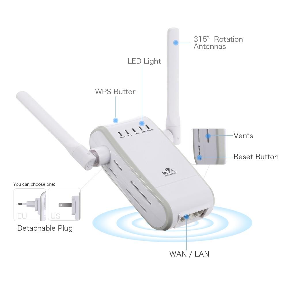 300Mbps WiFi Range Extender Multi-function Mini Wireless-N Signal Amplifier Booster AP/ Router/ Repeater with