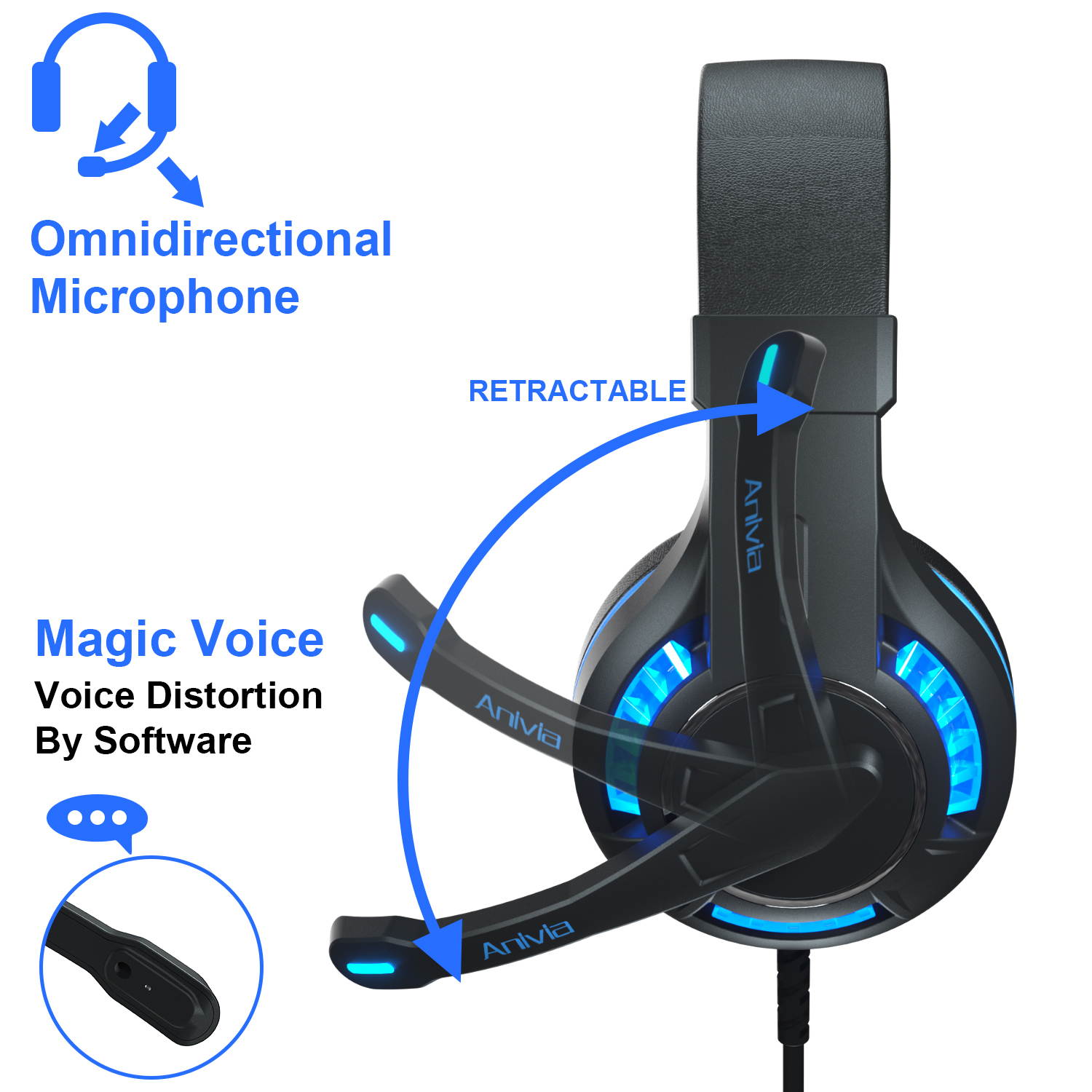 PC Gaming Headset with Mic, PS4 Gaming Headset,Stereo Gaming Headphone for PS4, Xbox One, Nintendo Switch, PC, Mac, Laptop, Android,Smartphone, Tablet(MH601/BLUE) &hellip;