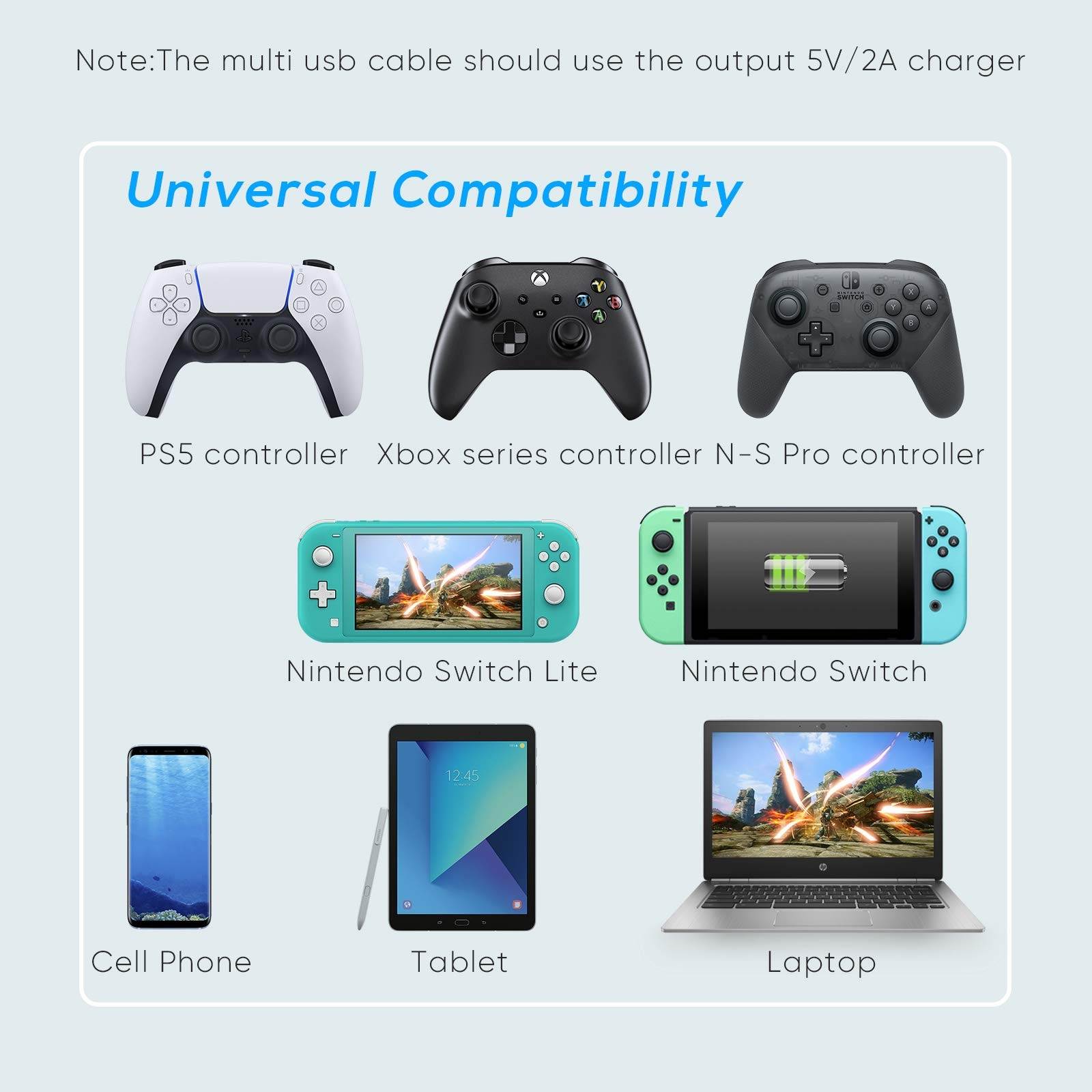 9.8 FT Charging Cable for Sony PS5 DualSense Wireless Controllers/ X Box Series X/ Pro Controller/ Nintendo Swicth/ Switch Lite / Sony PlayStation 5 Controller, 2 in 1 Charger Cord with 2 Type-C Ports