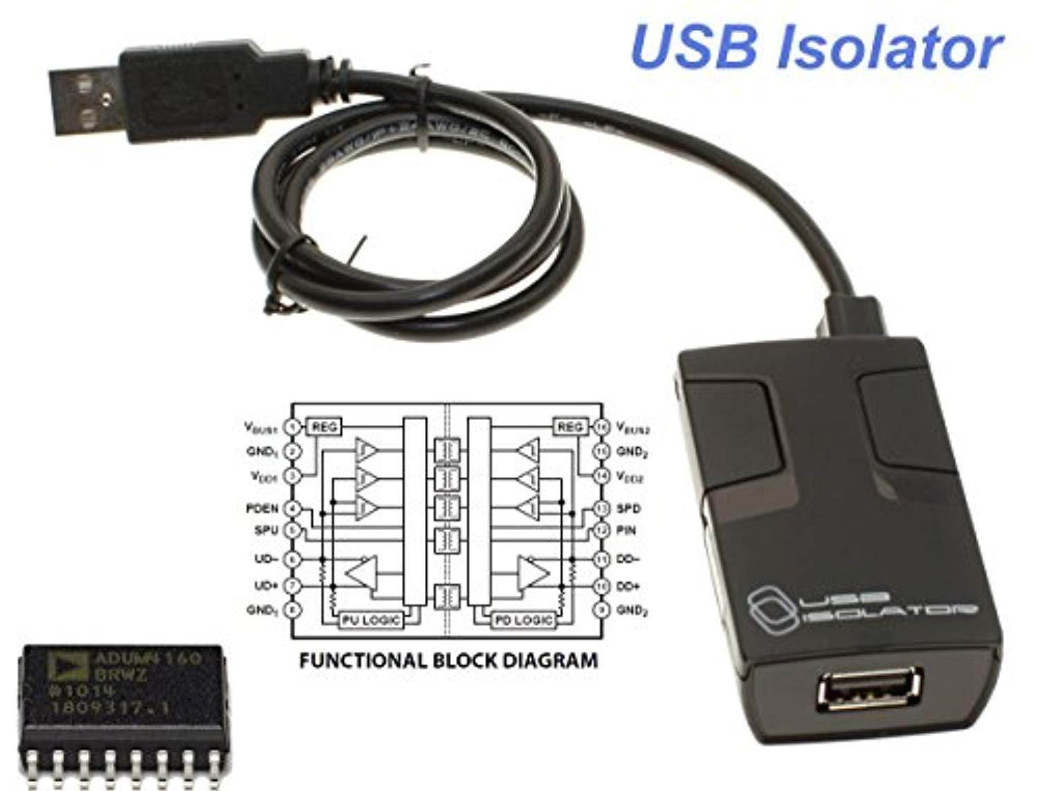 CableMax USB Isolator 5000 Vrms Dongle