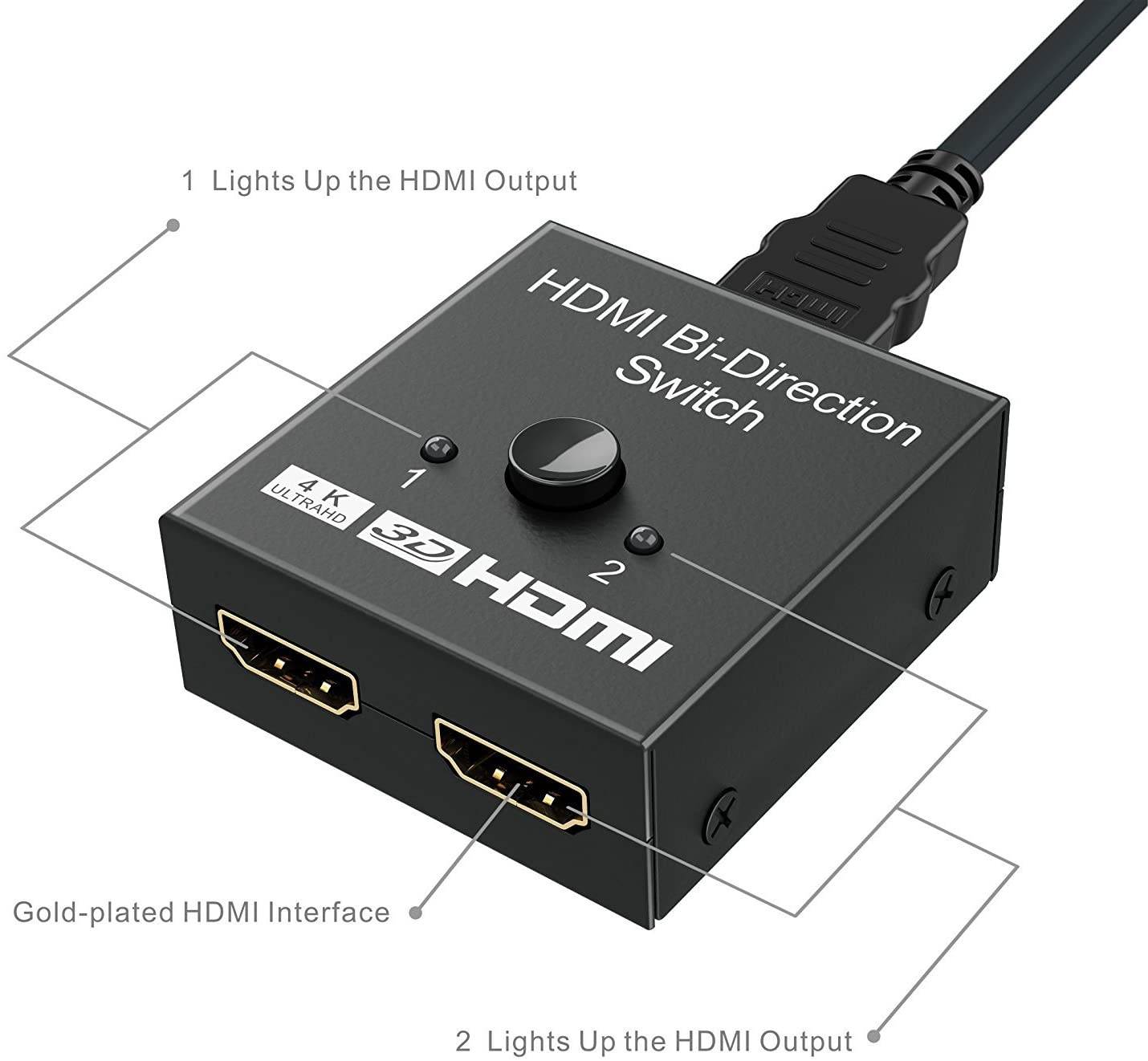 HDMI Switch Bi-directional HDMI Splitter Manual HDMI Switcher 2 In 1 Out or 1 Input 2 Output Supports HD/4K/3D/1080P, for Xbox/PS4/PS3/Roku/Blu-Ray player/DVD/HDTV
