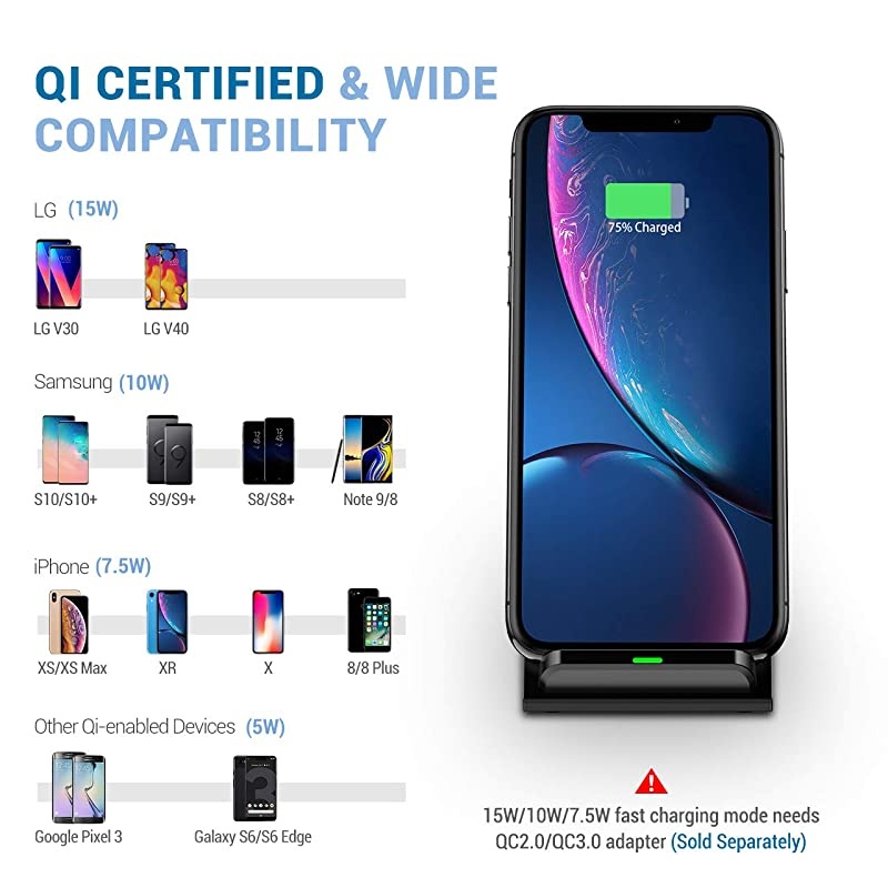 Wireless Chargers 15W, 2-Pack, Qi Fast Wireless Charging Stand with USB-C Port & Sleep-Friendly Light, Compatible with iPhone 12/11 Pro Max/XR/XS/X/SE/8, Galaxy Note20-Note5, S20-S8, Google, LG