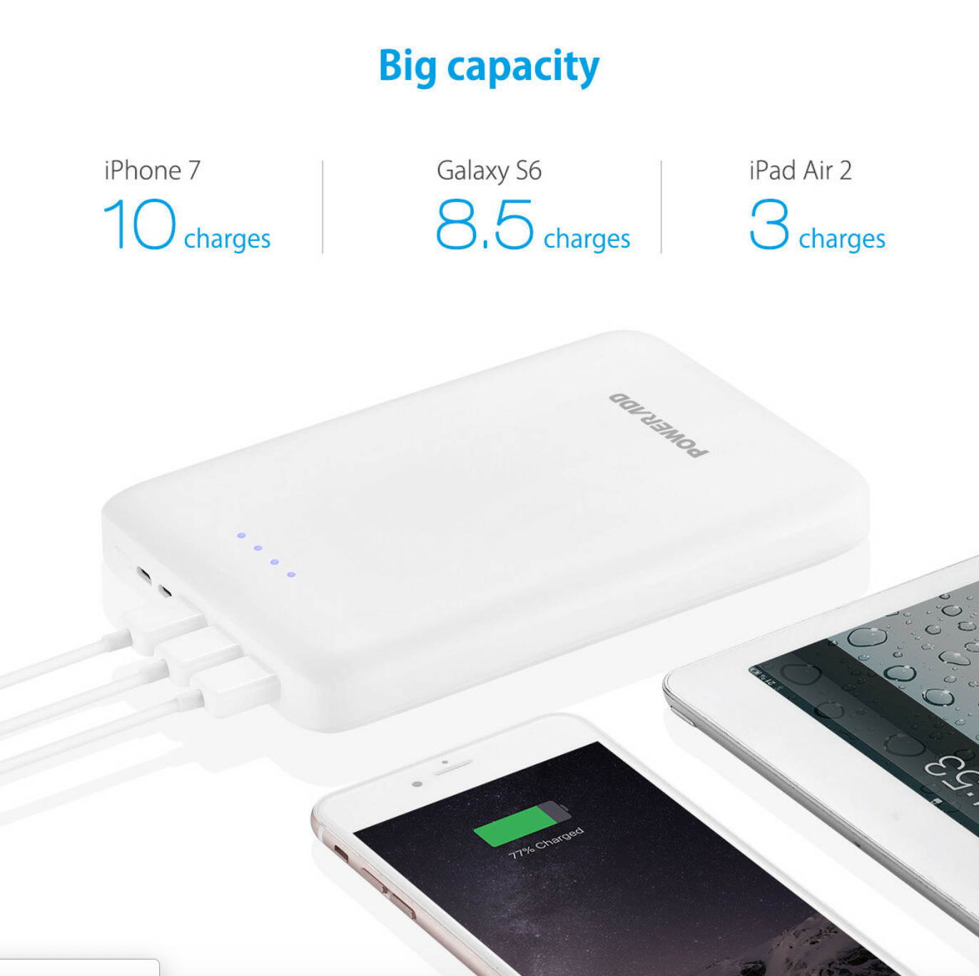 Poweradd 30000mAh Power Bank External Smart Battery Charger for iPhone Samsung