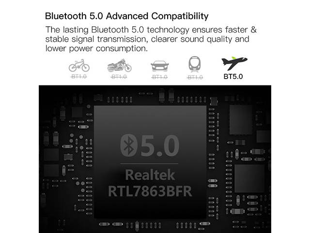 AutofeelSunriseoffice Micro Wireless Bluetooth 5.0 USB Headphone Bass Sports Mini Earphone With Mic Earbuds For Xiaomi iPhone Phone Samsung