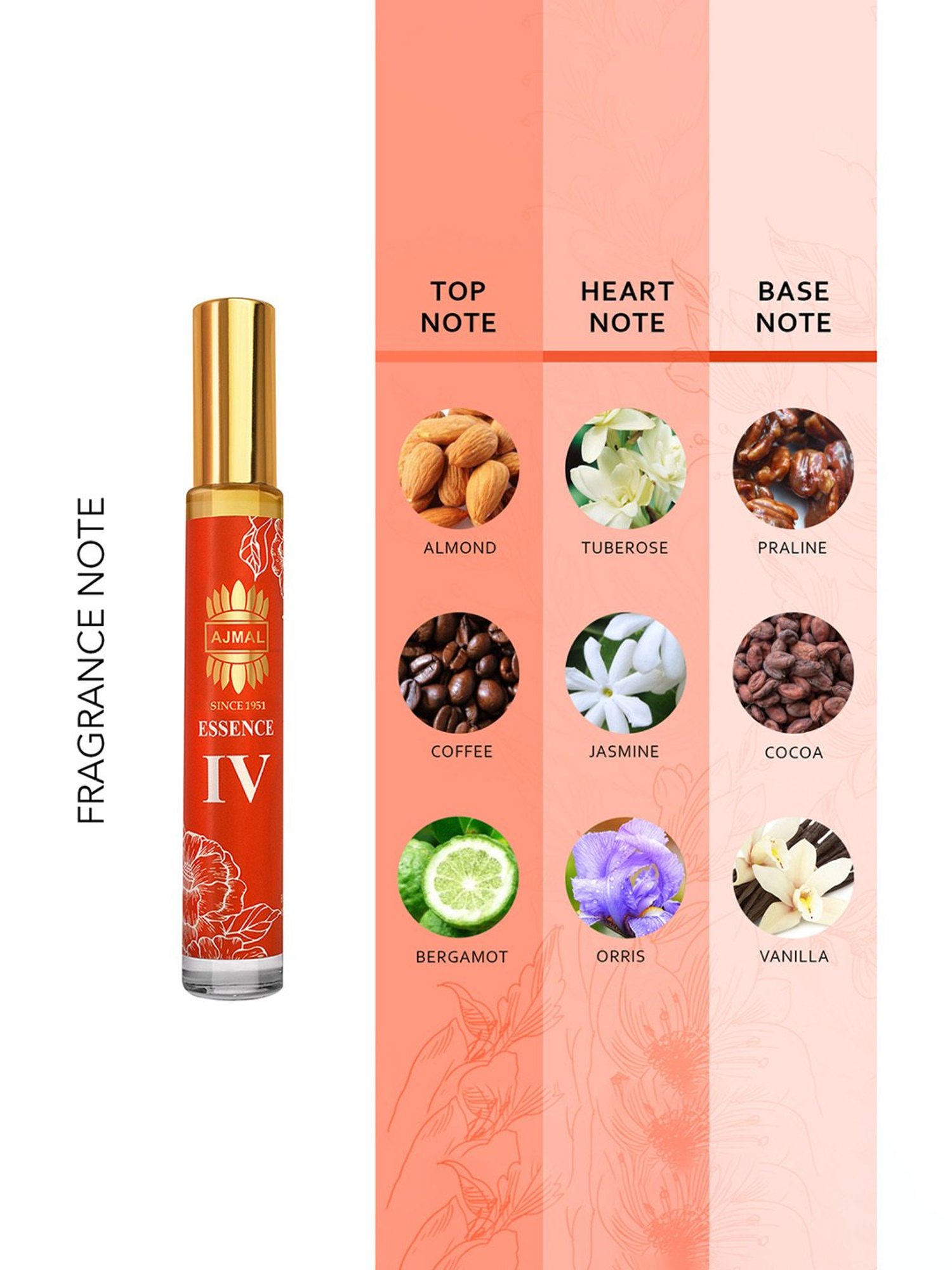 Sirona 2-in-1 Underarm Deodorant Roll On - 50 ml