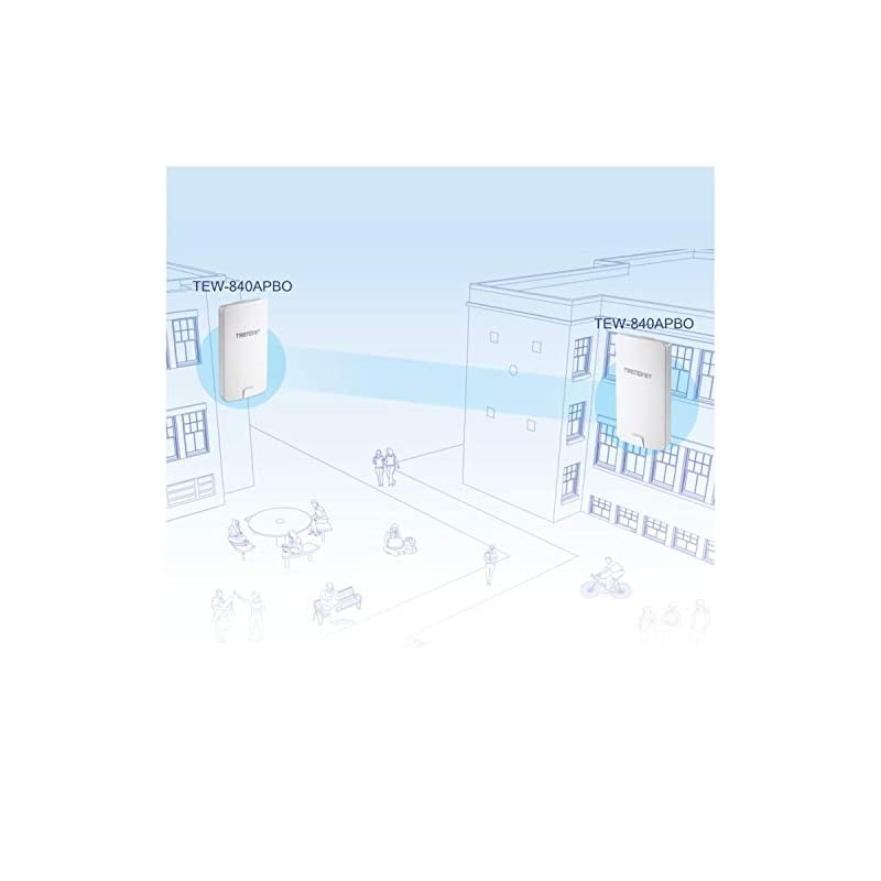 14 DBI WiFi AC867 Outdoor Directional Poe Access Point 14 DBI Directional Antennas for PointtoPoint WiFi Bridging Applications 5GHz AC867 TEW840APBO