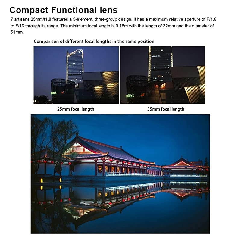 25mm F1.8 Manual Focus Fixed Lens for Sony E-Mount Cameras-APS-C (Silver)