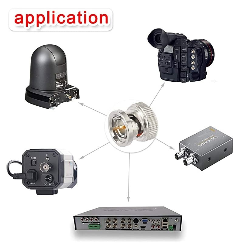 SDI Cable BNC Cable 3G/6G/12G (Belden 1694A),10FT/15FT/30FT/50FT/100FT/200FT,Supports HD-SDI/3G-SDI/4K/8K,SDI Video Cable Precision Video Cable(1Pcs)