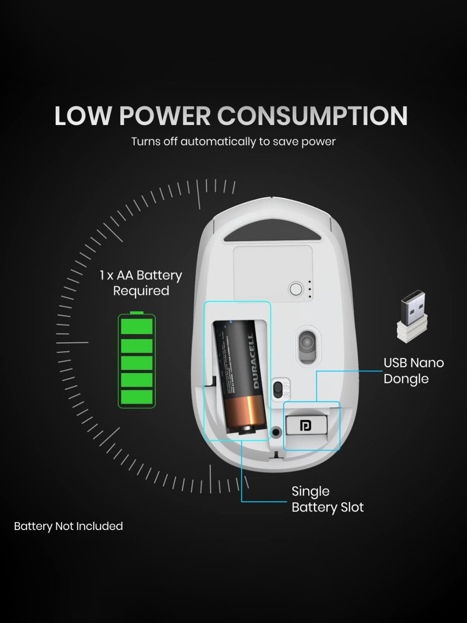 Portronics Toad 23 Wireless Optical Mouse with 2.4GHz, USB Nano Dongle, Optical Orientation (White)