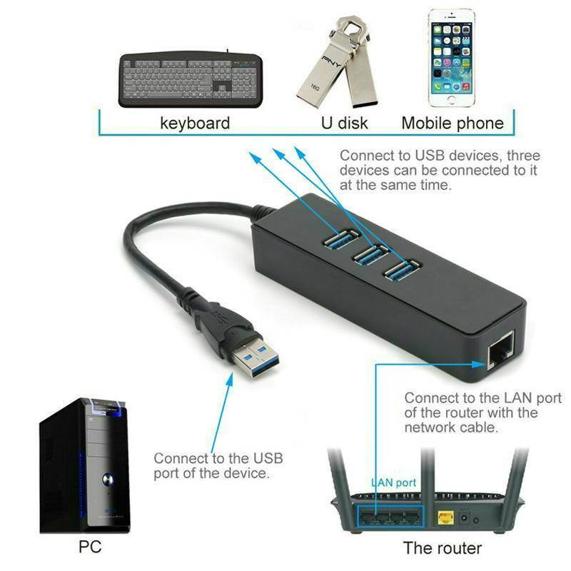 3-Port USB 3.0 HUB Splitter Gigabit Ethernet Lan RJ45 Network 1000Mbps Adapter Hub USB Extender