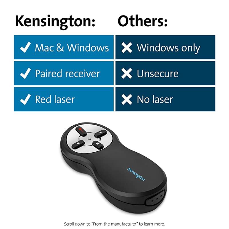 Wireless Presenter with Red Laser Pointer K33374USB