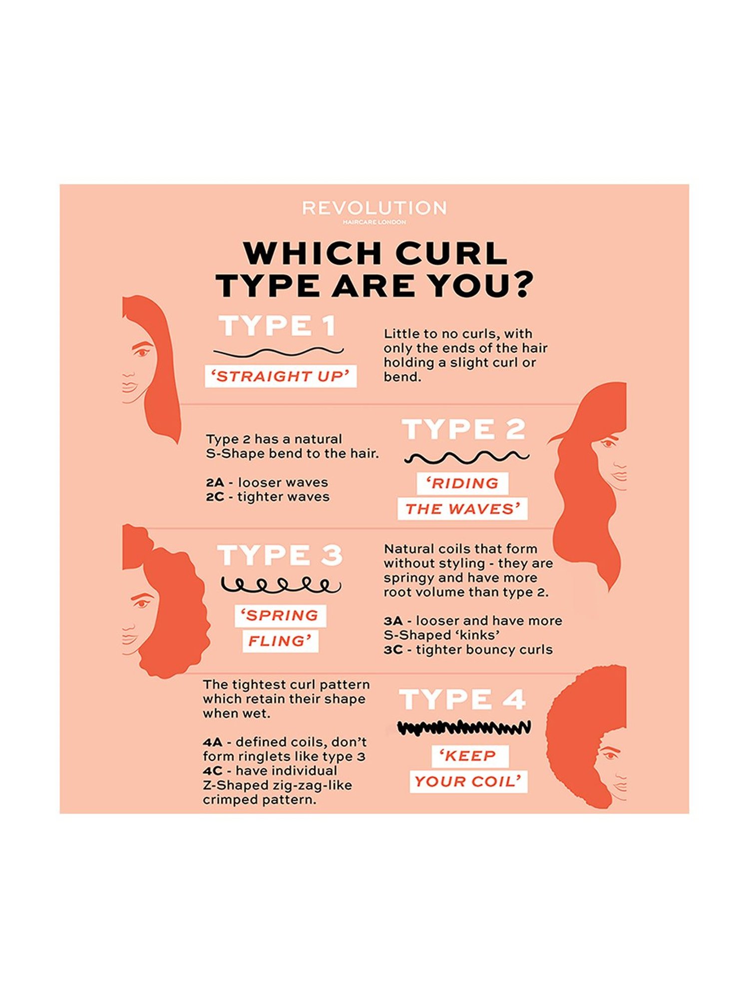 Wella Professionals EIMI Rugged Texture Matte Texturizing Paste - 75 ml