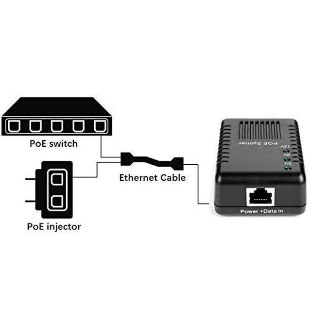Dericam PoE Splitter Adapter, 10/100 Mbps IEEE 802.3af Compliant, 5V/9V/12V Output PoE DC Adapter for IP Cameras and Wireless Networks, PoE Splitter with Multiple Connectors