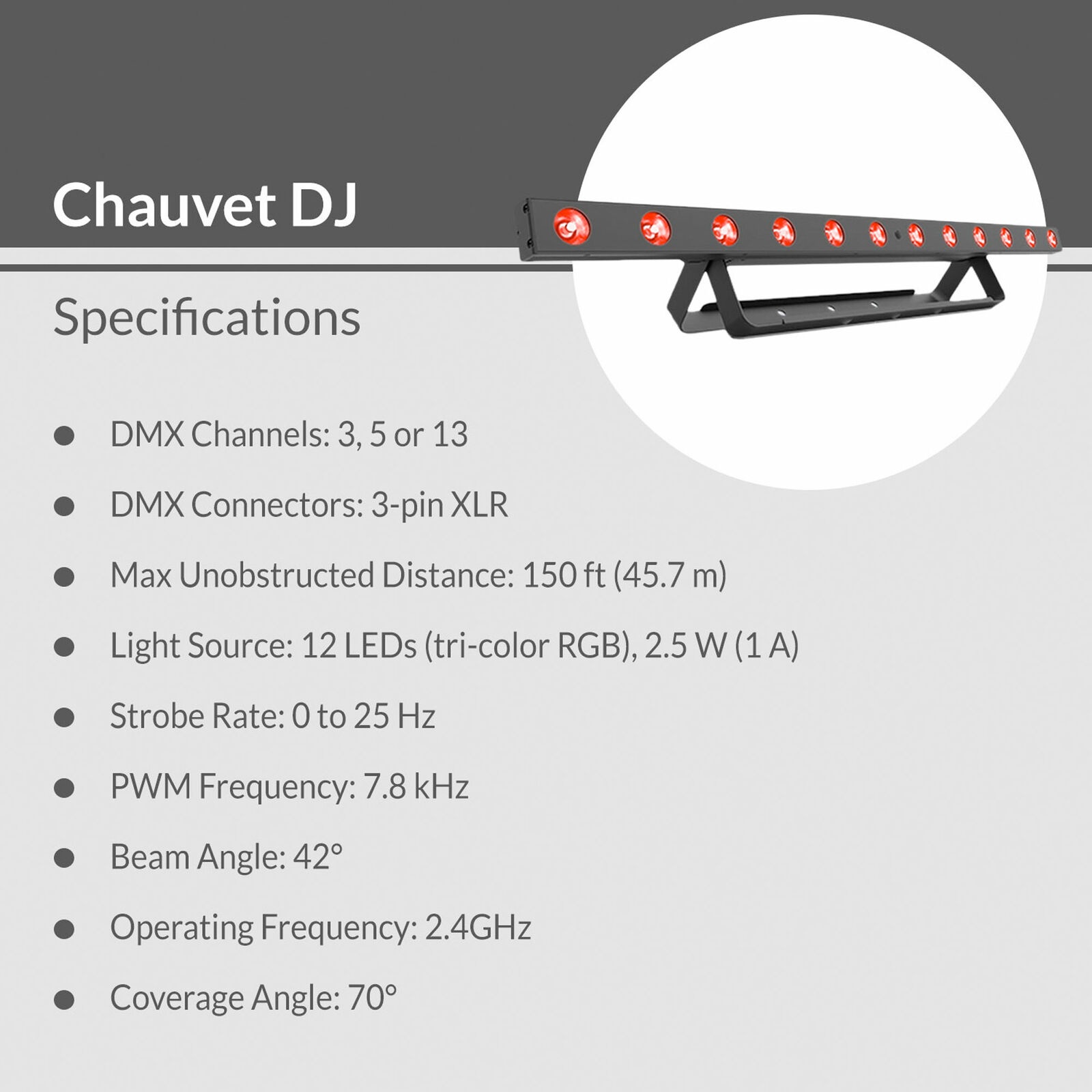 (2) Chauvet COLORband T3 BT Bluetooth DMX Linear Wash Light Strips+Remote+Cables