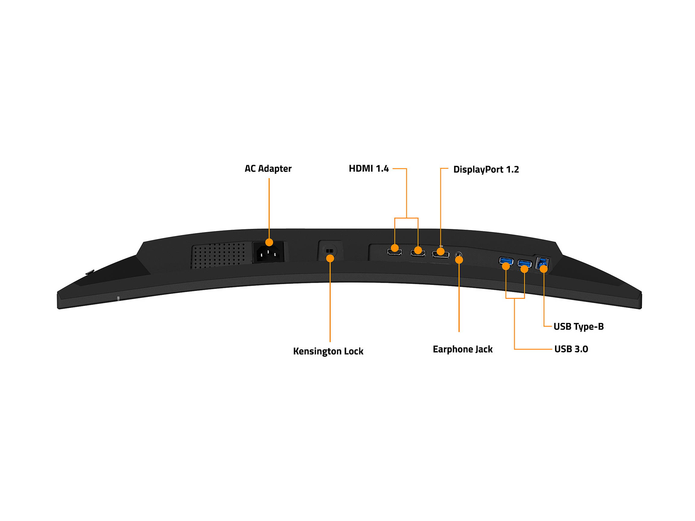 GIGABYTE G27FC A 27" 165Hz 1920 x 1080 1ms (MPRT), 91% DCI-P3, FreeSync Premium, 1 x Display Port 1.2, 2 x HDMI 1.4, 2 x USB 3.0 Curved Gaming Monitor