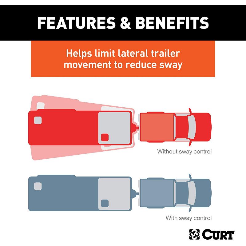 Curt 17222 Round Bar Weight Distribution Hitch with 2-5/16 Inch Ball, 2 Inch Shank, and 14000 Pounds Maximum Weight Capacity, Black