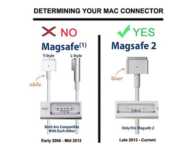 Macbook Pro Charger for A1425 A1502, AC 60W Magsafe 2 (T-Tip) Power Adapter Replacement for Macbook Pro with 13-inch Retina Display - After Late 2012, White Power Brick