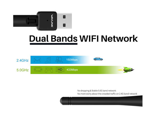 Wavlink AC600 USB Wifi Adapter, 600Mbps Dual Band Wireless Adapter, 802.11ac, High Gain 3dbi Antenna Network Adapter, 2.4G/150Mbps + 5G/433Mbps For PC, Windows XP/Vista/7/8/8.1/10 (32/64bits) MAC OS
