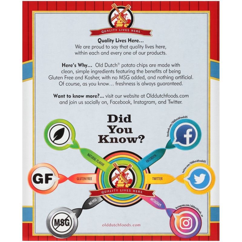 Old Dutch Twin Pack Box RIP-L Potato Chips