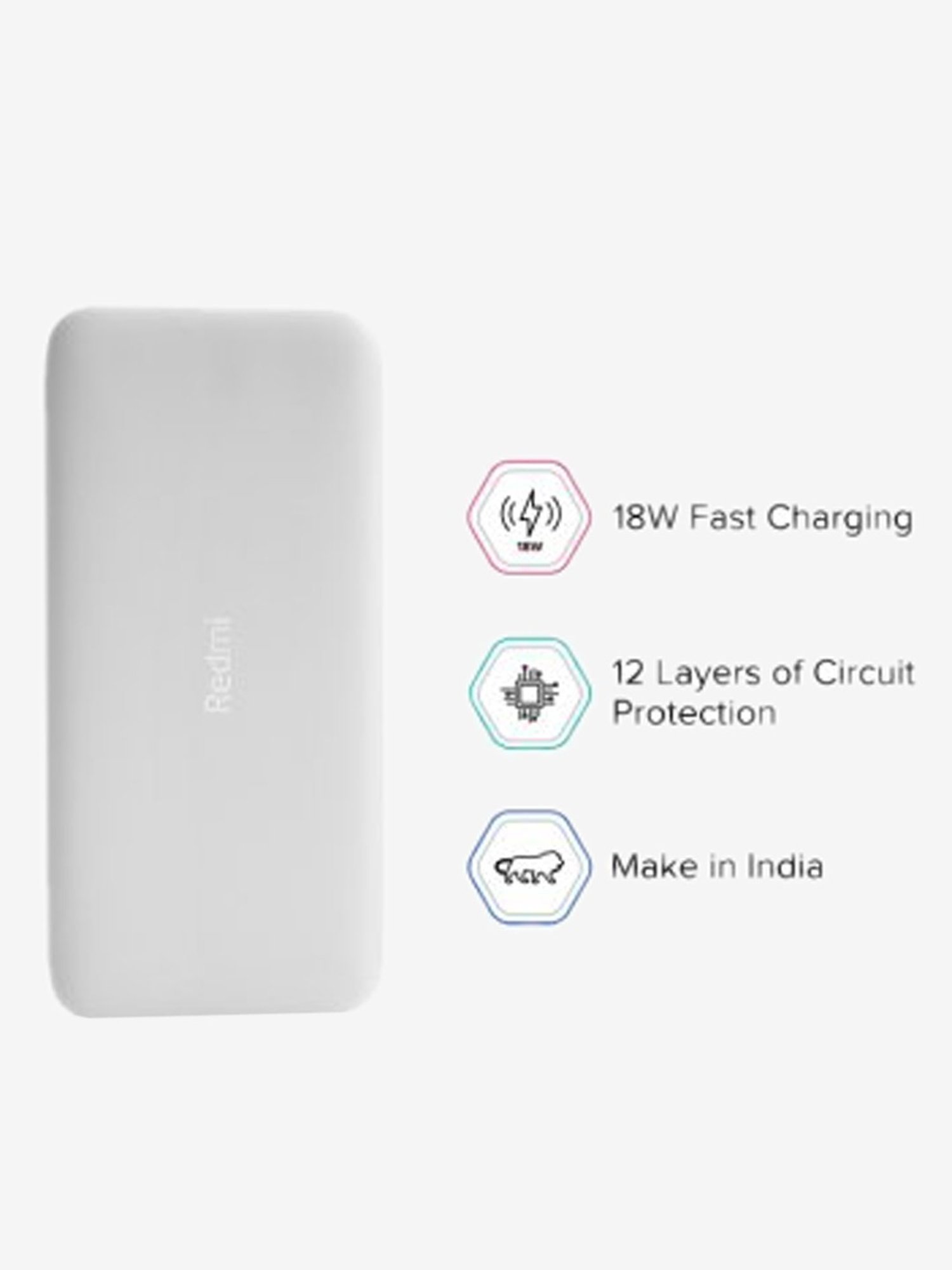 Redmi 20000mAh Power Bank (PB200LZM, White)