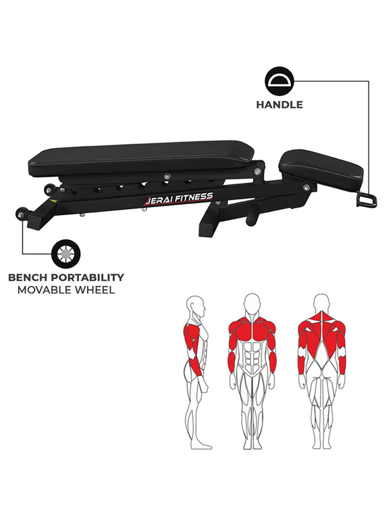 Jerai Fitness JHBR-108 Foldable Super Bench (Black)