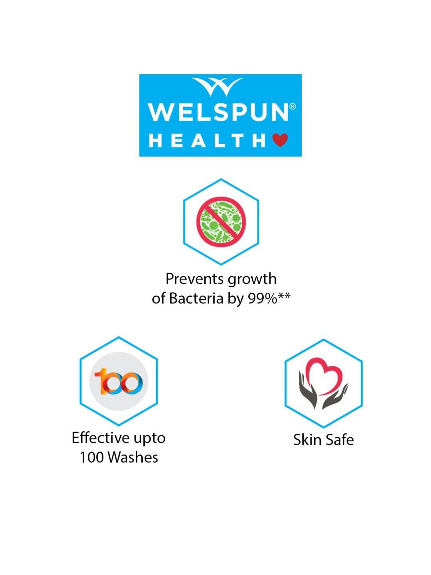 Welspun Printed Green Cotton Double Fitted Bed Sheet with 2 Pillow Covers