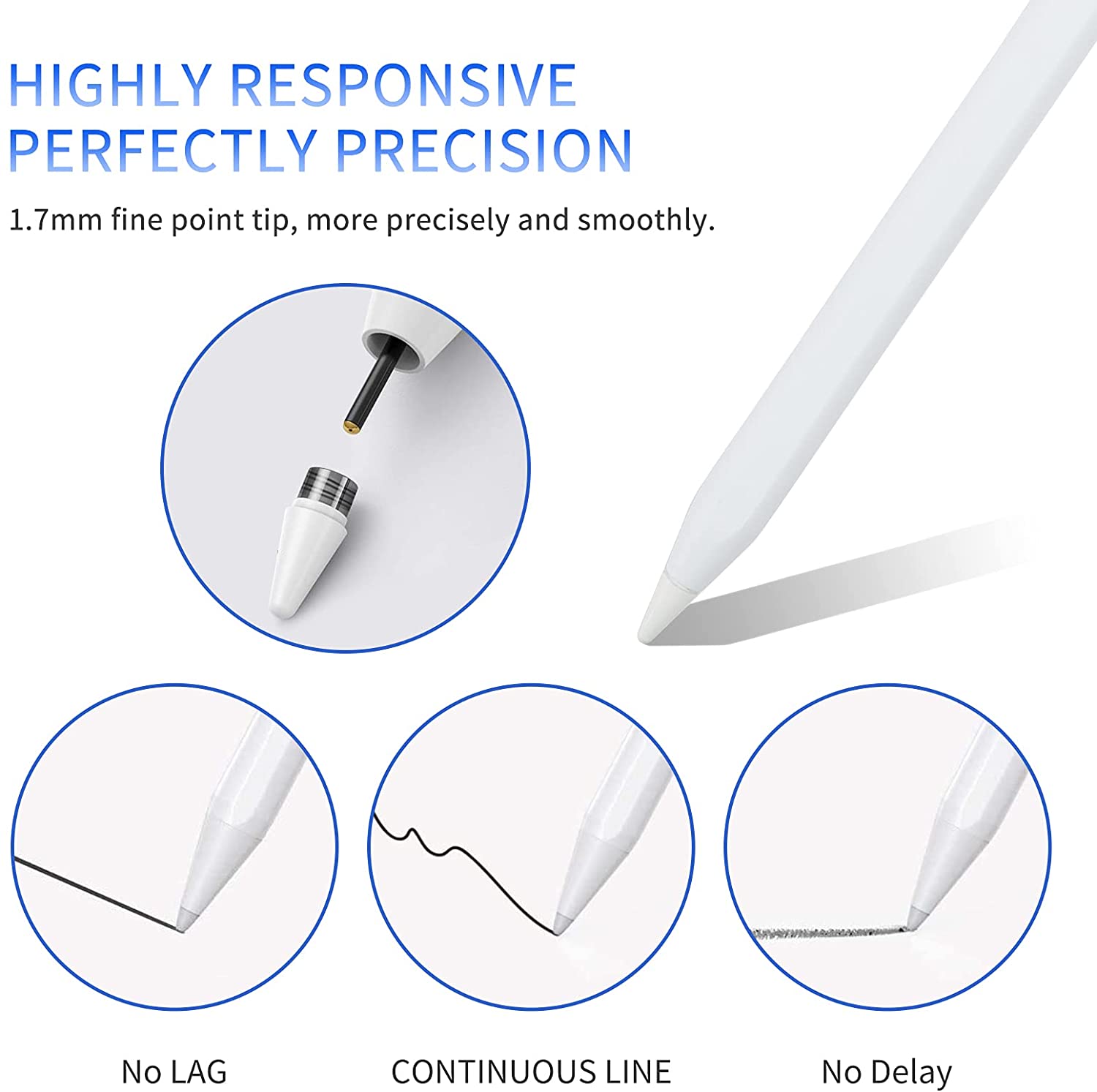 efind Stylus Pens for Touch Screens,ipad Pencil Compatible with (2018-2020) iPad Pro (11/12.9 Inch), iPad 6th/7th Gen,iPad Mini 5th Gen,iPad Air 3rd Gen for Precise Writing/Drawing