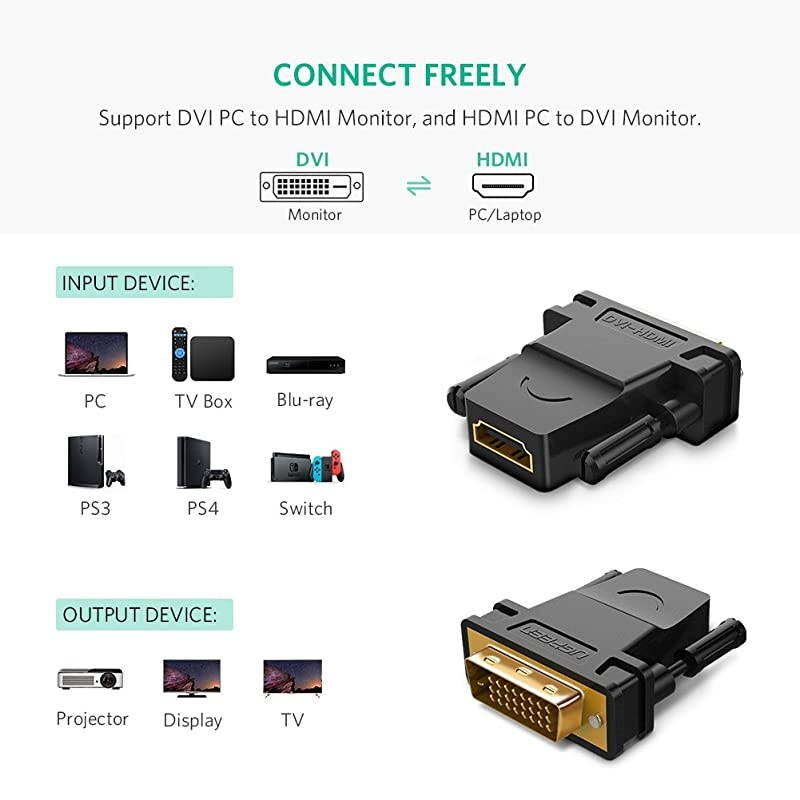 DVI to HDMI Adapter DVID 24+1Male to HDMI Female High Speed Adapter Converter Gold Plated Support 1080P for HDTV Plasma DVD Projector Computer