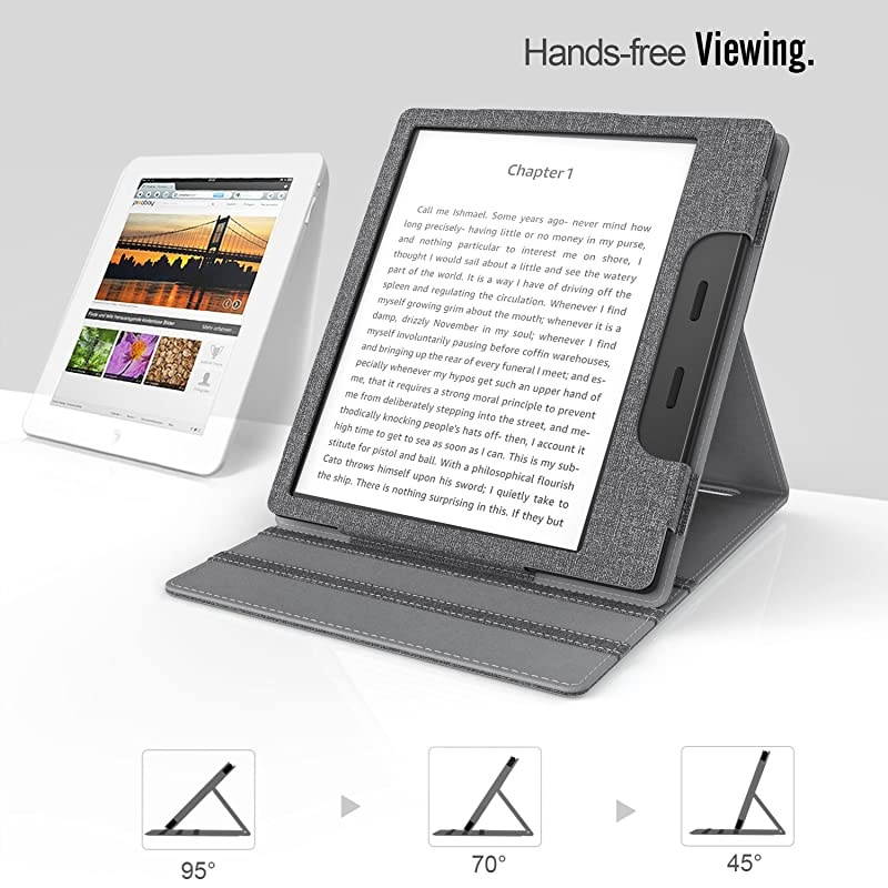 Case Fits All-New Kindle Oasis (9th and 10th Generation ONLY, 2017 and 2019 Release), Multi Angle Viewing Vertical Flip Cover with Auto Wake/Sleep - Black