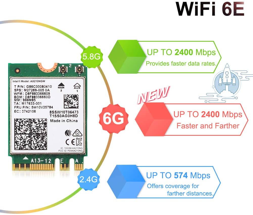 Wi-Fi 6E 6Ghz WiFi card 11AX Wireless Module 3 Band 6GHz; 5GHz; 2.4GHz MU-MIMO Tri-Band Internal Network Adapter with Bluetooth 5.2 for Laptop, Support Windows 10 64bit, M.2/NGFF