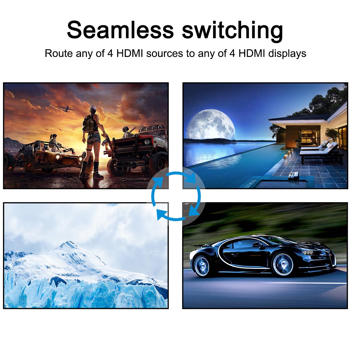 TESmart HDMI Matrix 4x4 Latest Updated 4k 30Hz Powered 4 in 4 Out HDMI Switch (4X4 A70-Seamless 2x2 Video Wall)