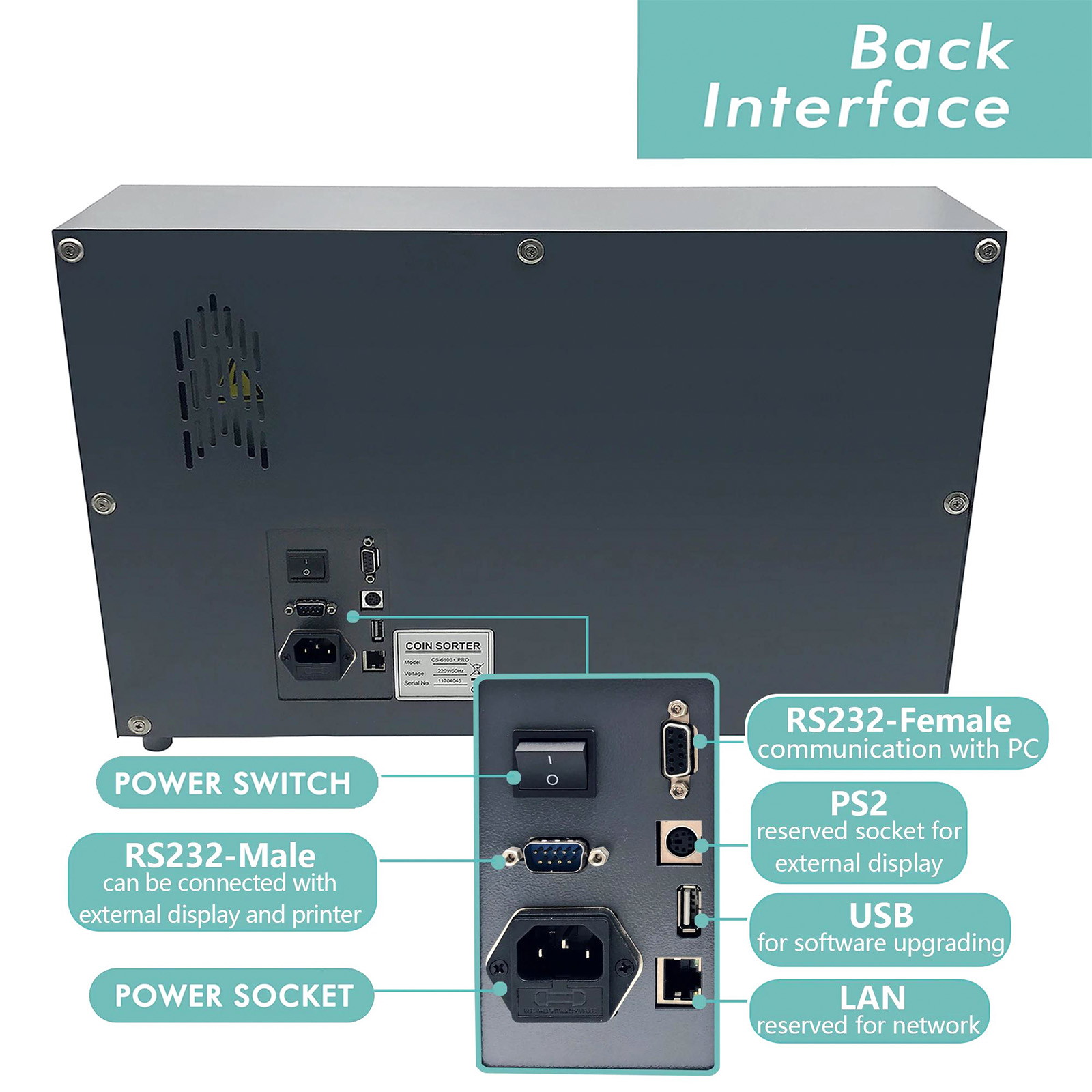 Ribao CS-610S+ Pro 7-Pocket Professional Coin Counter, Heavy Duty Bank Grade Coin Sorter with Alloy Sensor Counterfeit Detection, Two-Year After Service