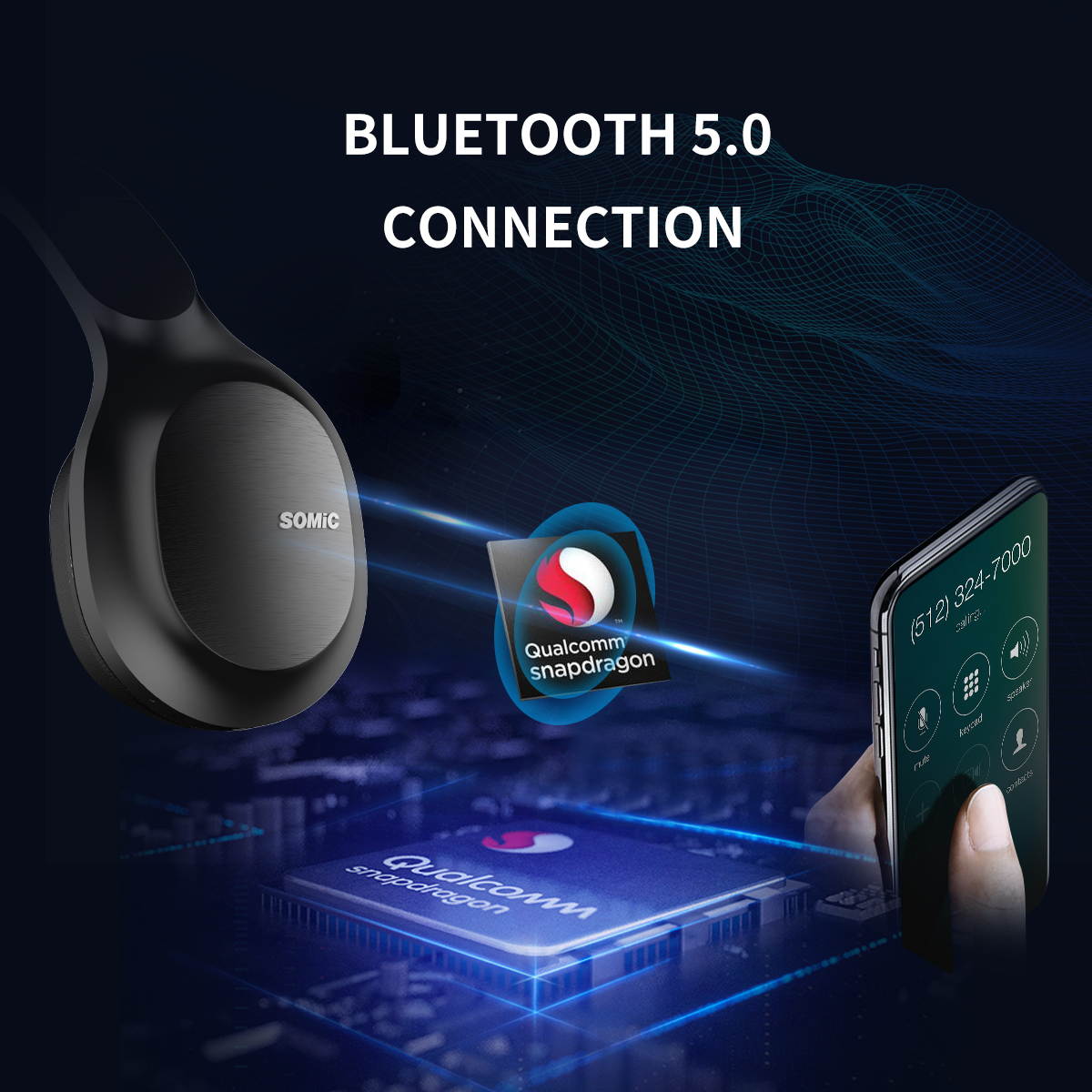 SOMiC Bluetooth Headphones Wireless 72H Playtime CVC8.0 Noise Reduction Hi-Res Certified Sound Headset Comfortable to Wear MS300