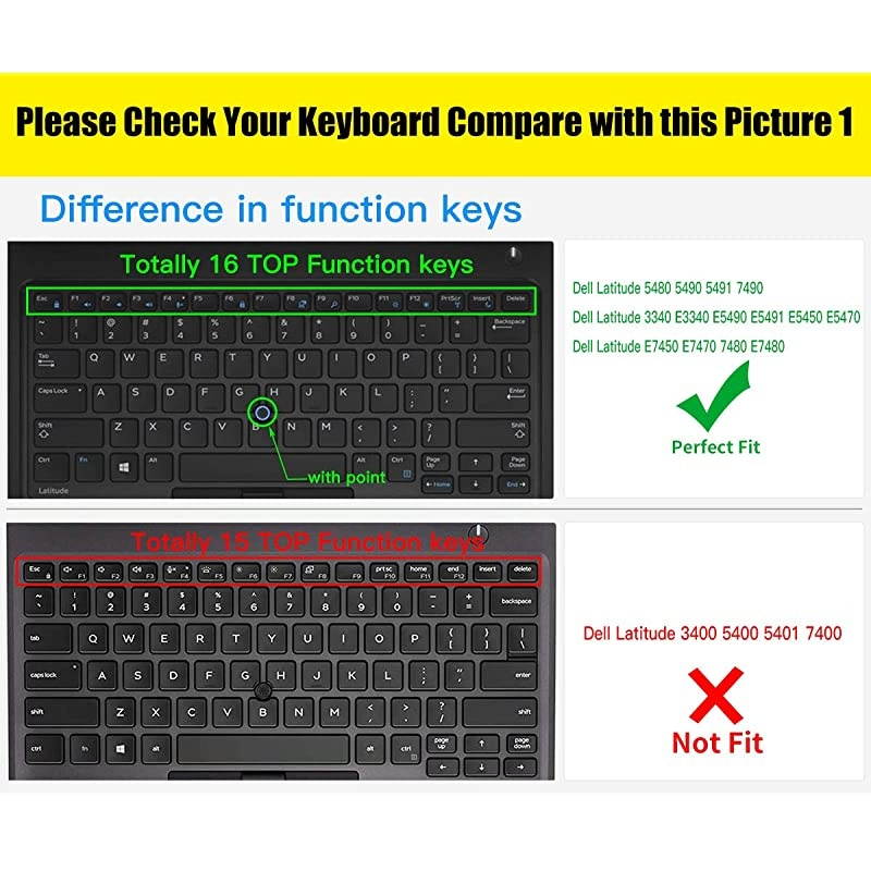 Keyboard Cover Compatible with Latitude 5480 5490 7490 14 Laptop Latitude 3340 E3340 E5490 5491 E5491 E5450 E5470 E7450 E7470 7480 E7480 Keyboard Skin with Pointing Ombre Purple