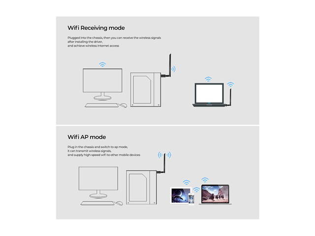 USB Wifi Adapter, 1200Mbps USB 3.0 Wifi Dongle 802.11 ac Wireless Network Adapter with Dual Band 2.4GHz/300Mbps + 5GHz/866Mbps 5dBi High Gain Antenna for Desktop Windows XP/Vista/7/8/10 Mac