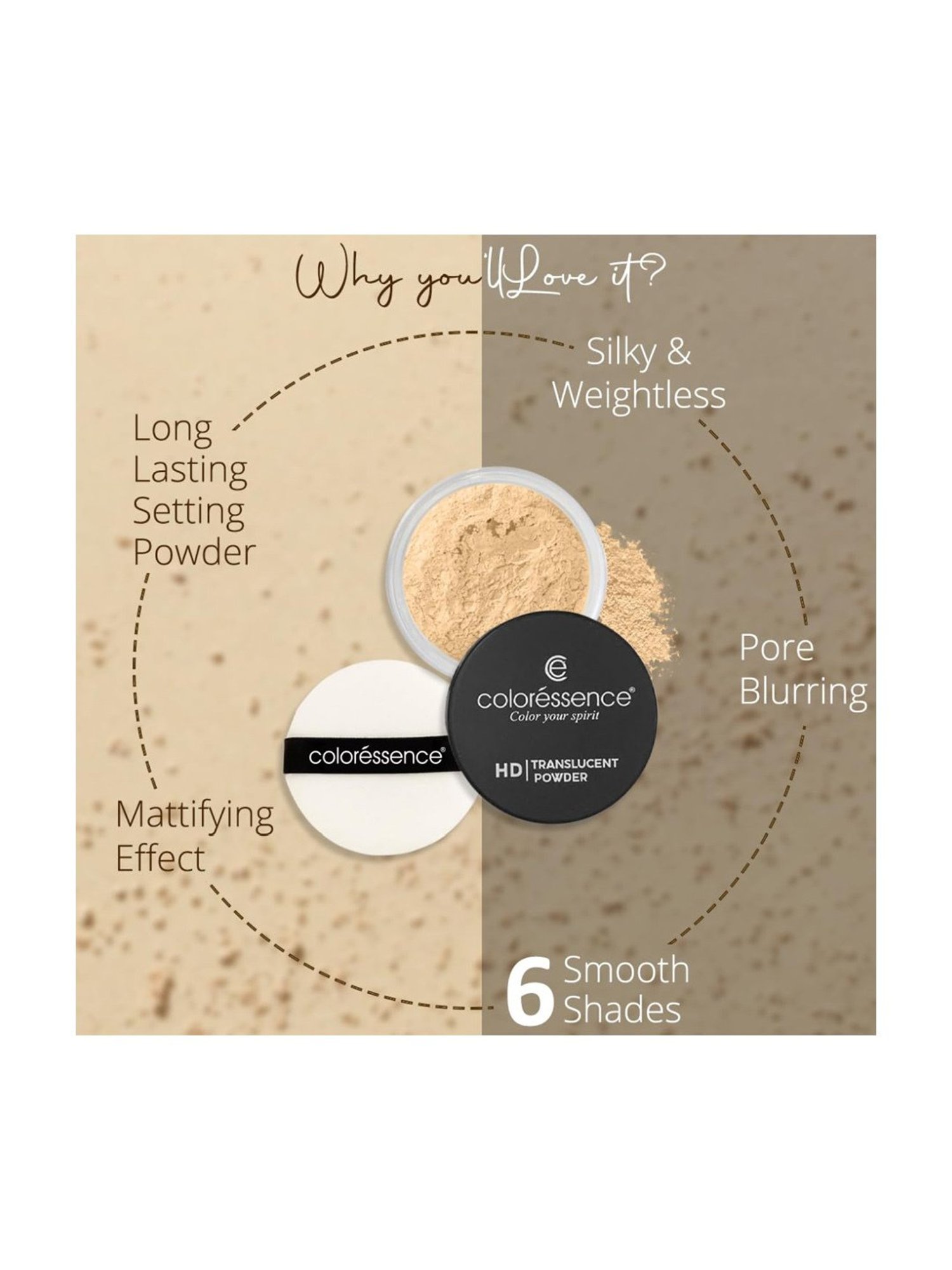 Coloressence HD Translucent Loose Powder For Setting & Mattifying Makeup Look Ivory - 10 gm