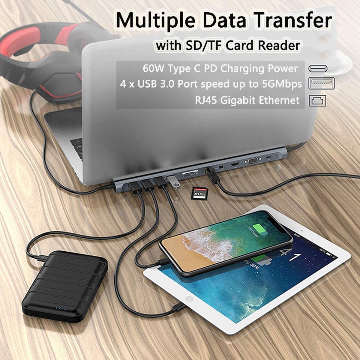 USB C HUB 12 in 1 Docking Station 4K@30Hz HDMI, Mini DP, 4 USB 3.0, RJ45 Ethernet, VGA 1080P, SD/TF Card Reader, 60W PD Charging Power, 3.5mm Audio for Macbook and Type-C Laptops