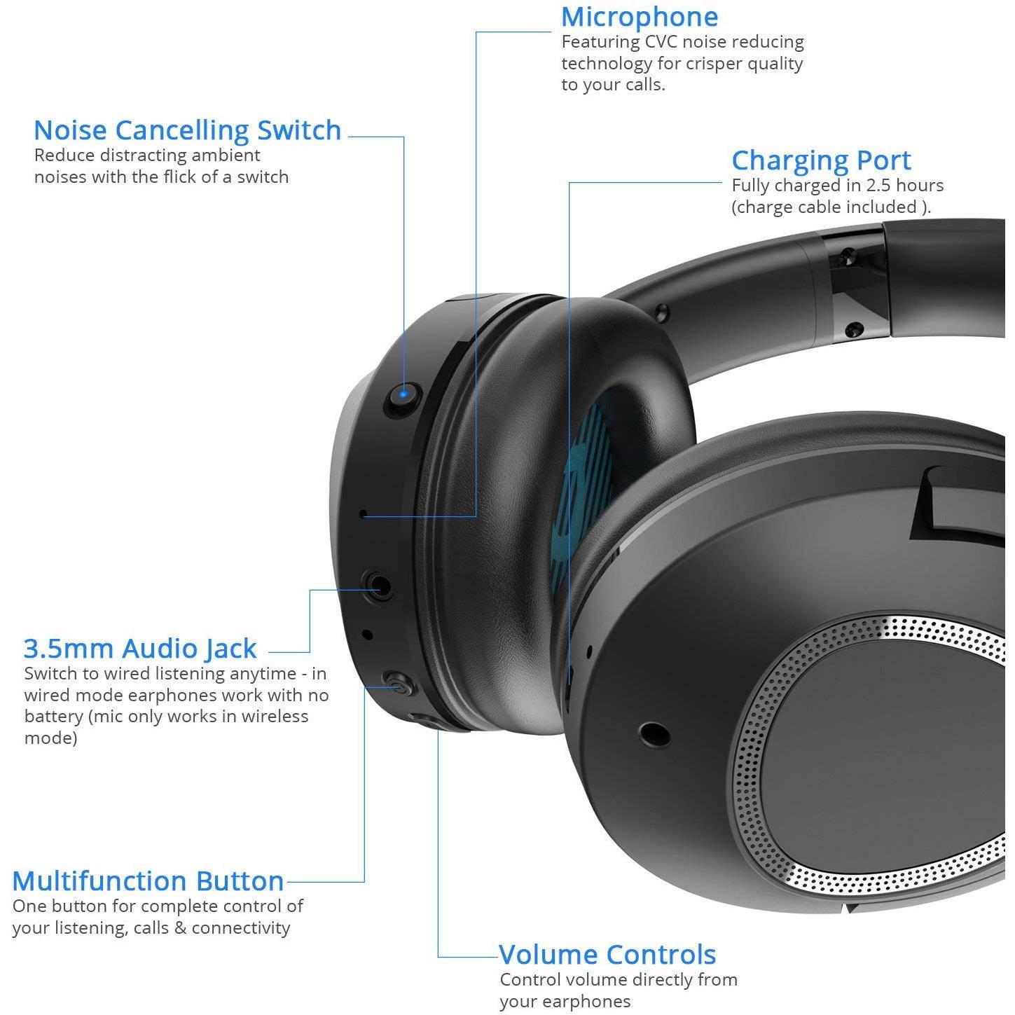 iDeaUSA iDeaPlay V402 Active Noise Cancelling Headphone