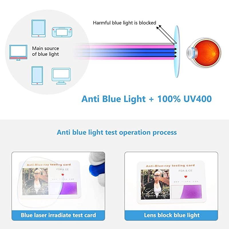 Blue Light Blocking Glasses Computer ReadingGamingTVPhones Glasses for Women MenAnti Eyestrain UV Glare LI8081 Blue Purple