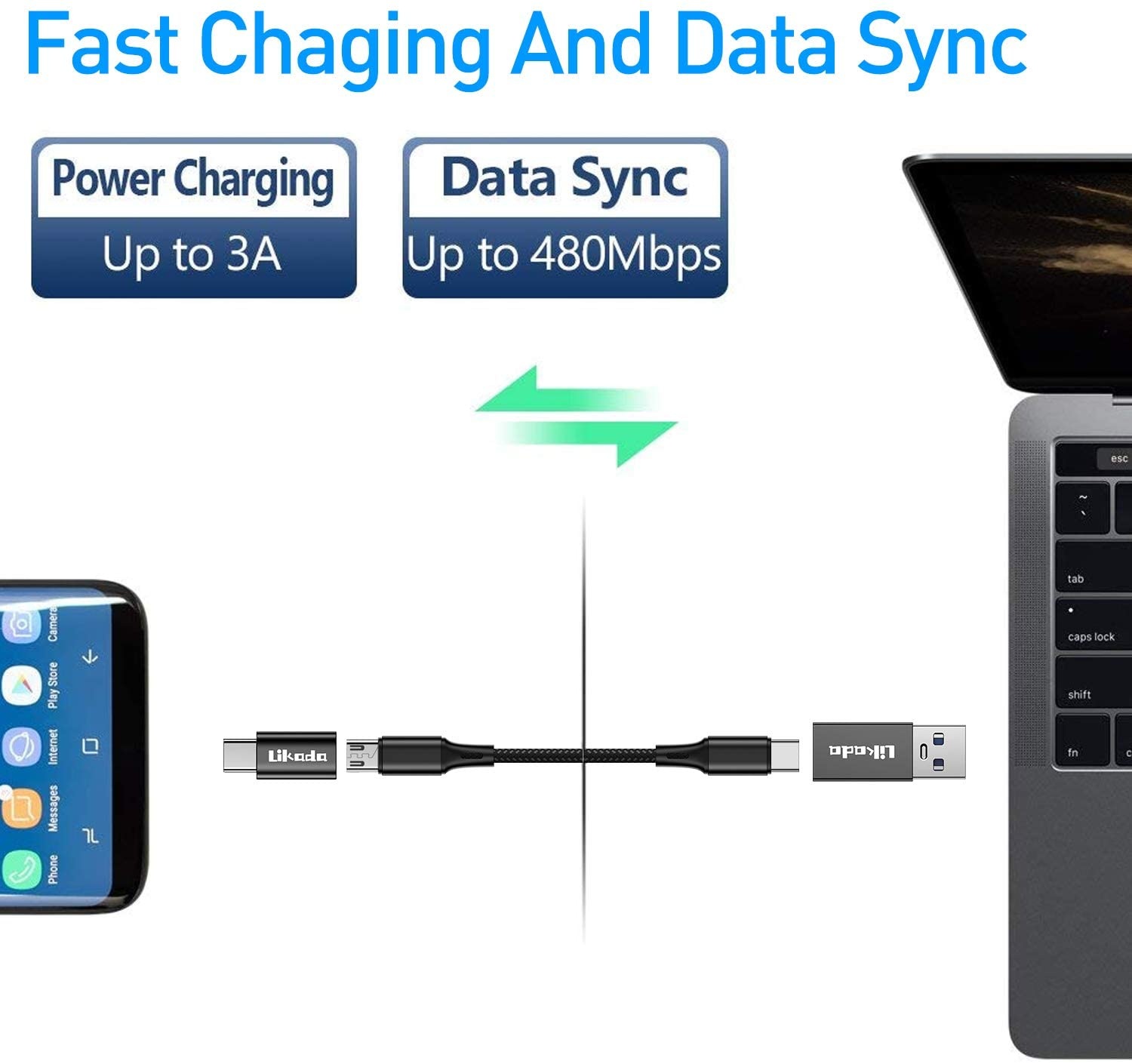 USB Type C Adapter USB C to Micro USB/USB C to USB 3.0/USB C to 1phone Adapter Data Sync Fast Charging Convert Connector for Samsung Galaxy S9 S8 Note 9 Google Pixel (Black)