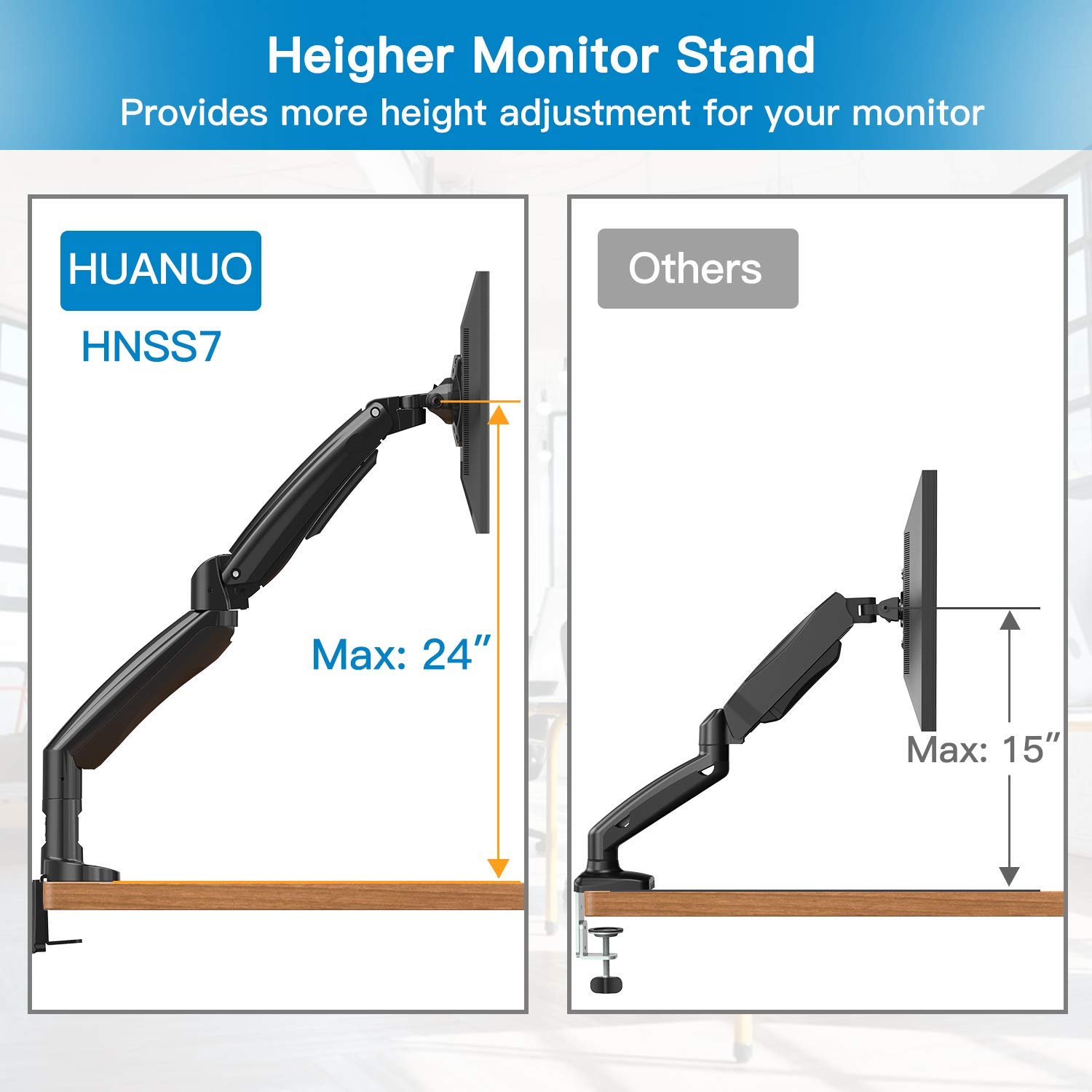 11.6inch HD LCD Touch Screen +Bezel for Lenovo Chromebook C340-11