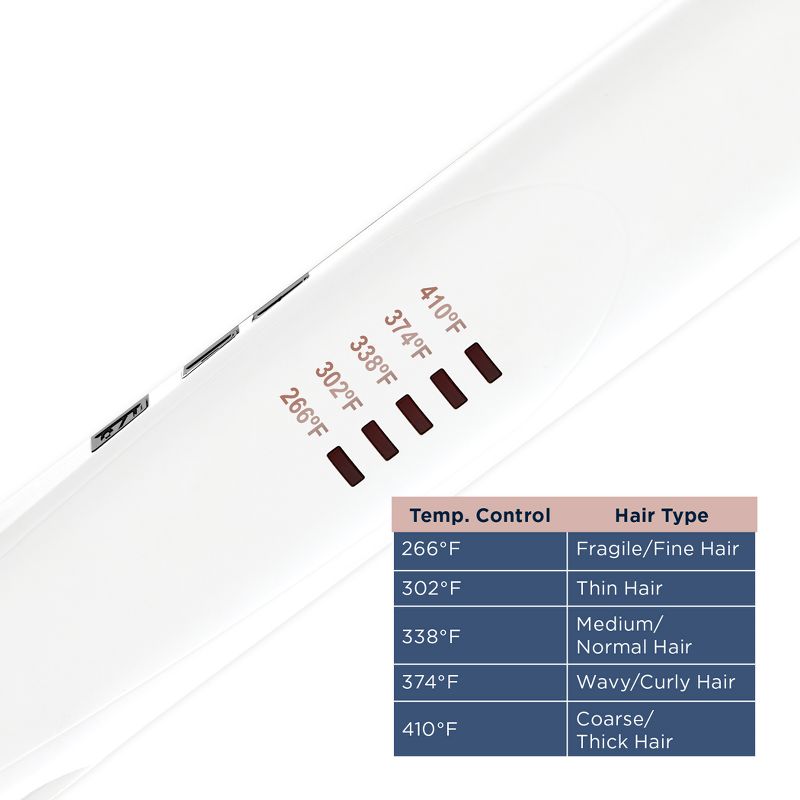 Conair Double Ceramic Flat Iron - White - 1"