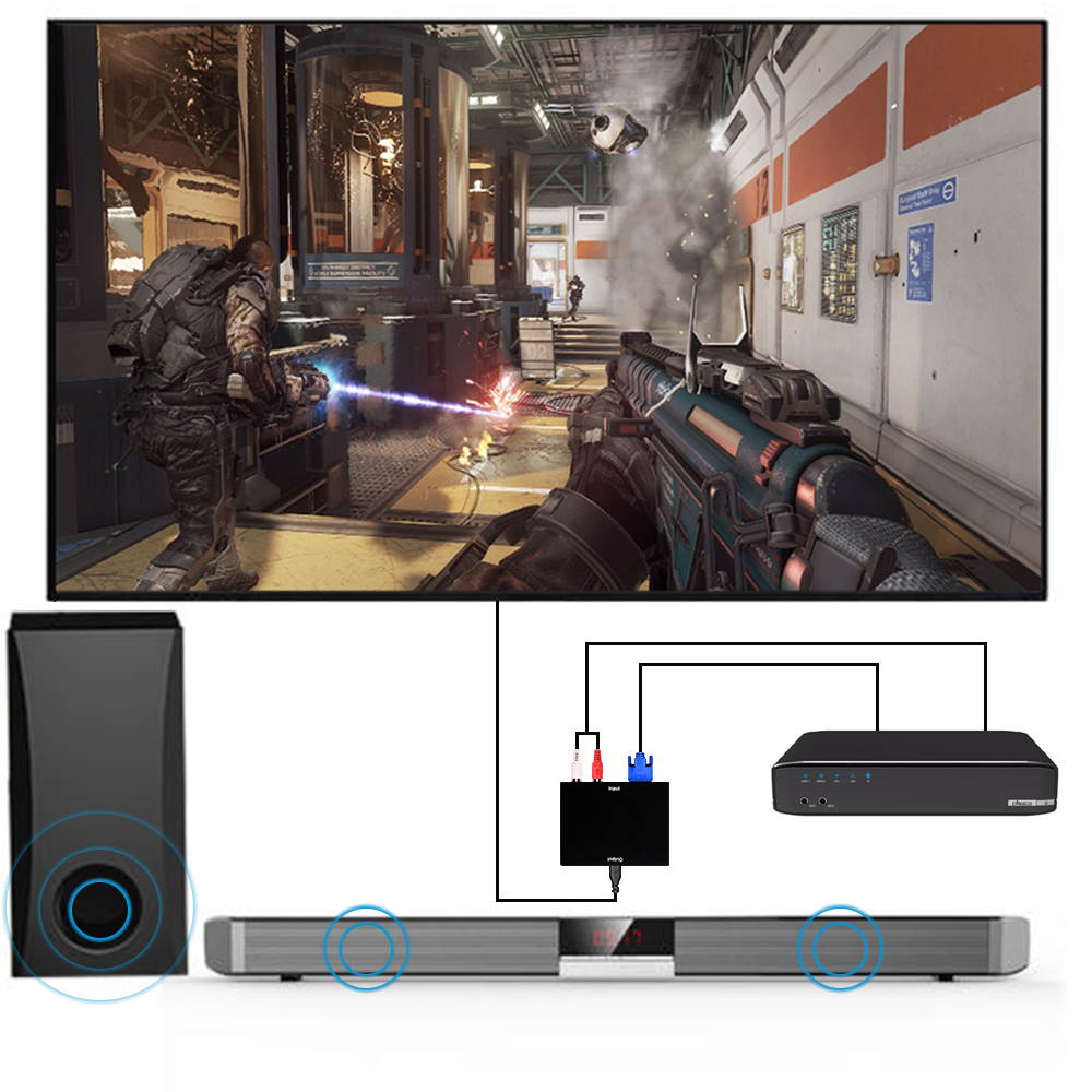 1080P HD R/L VGA to HDMI Converter Box, VGA & R/L Stereo Audio to HDMI Converter with DC Adapter Full HD Audio Video Converter for HDTV TV Box with 2 RCA Phono Analog Stereo Audio Input