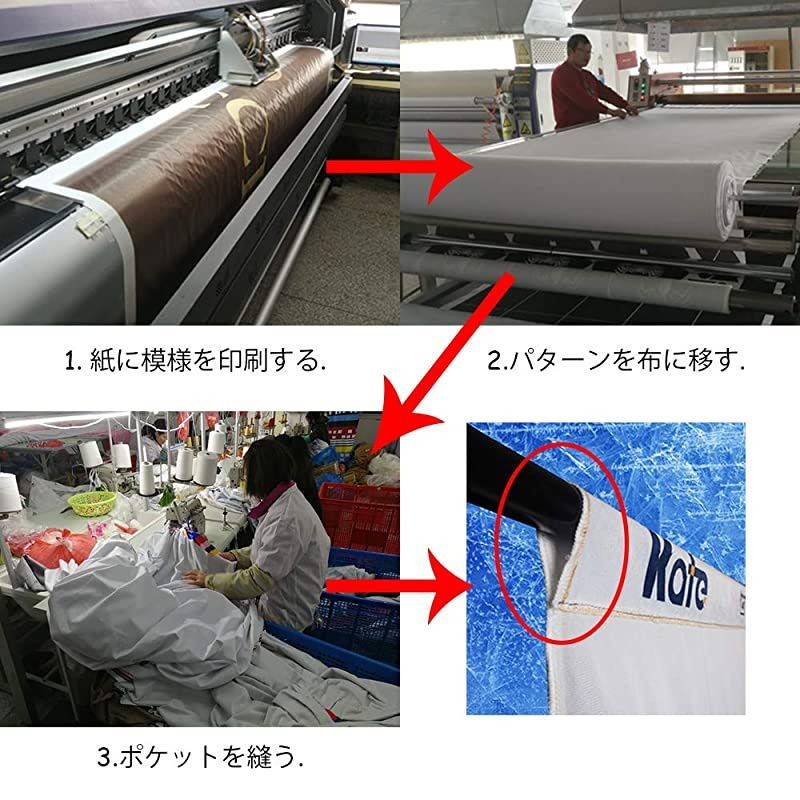 6.5x6.5ft/2x2m Blue Photography Backdrops Retro Cyan Background Photo Studio Props